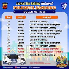 Jadwal Resmi SIM Keliling Bandung 19-24 Mei 2025: Semua yang Perlu Anda Ketahui Tentang Lokasi, Persyaratan, dan Biaya