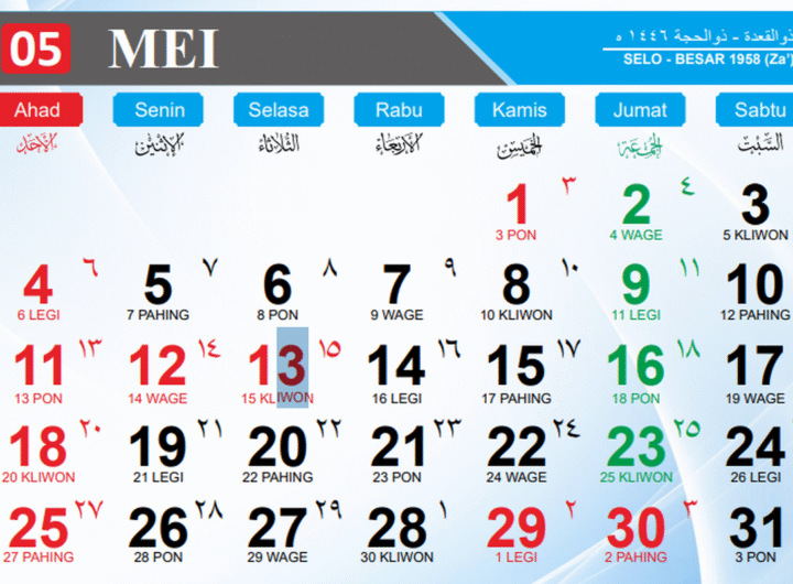 Kalender 2025: Weton Jawa 12 Mei - Neptu Senin Wage, Semua yang Perlu Anda Ketahui Di Sini