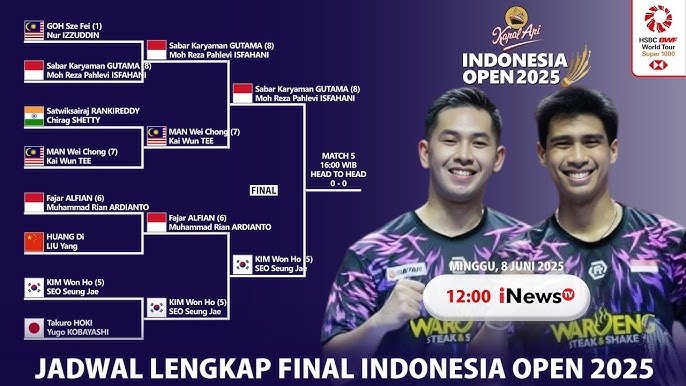 Jadwal Pertandingan Terakhir Indonesia Open 2025 Hari Ini di INews: Akhiri Masa Puasa Gelar Sejak Tahun 2022
