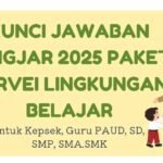 Kunci Jawaban Sulingjar PAUD Paket A 2025: Lengkap untuk Survei Lingkungan Belajar Guru